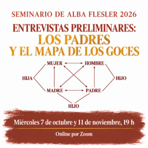 Entrevistas preliminares: Los padres y el mapa de los goces